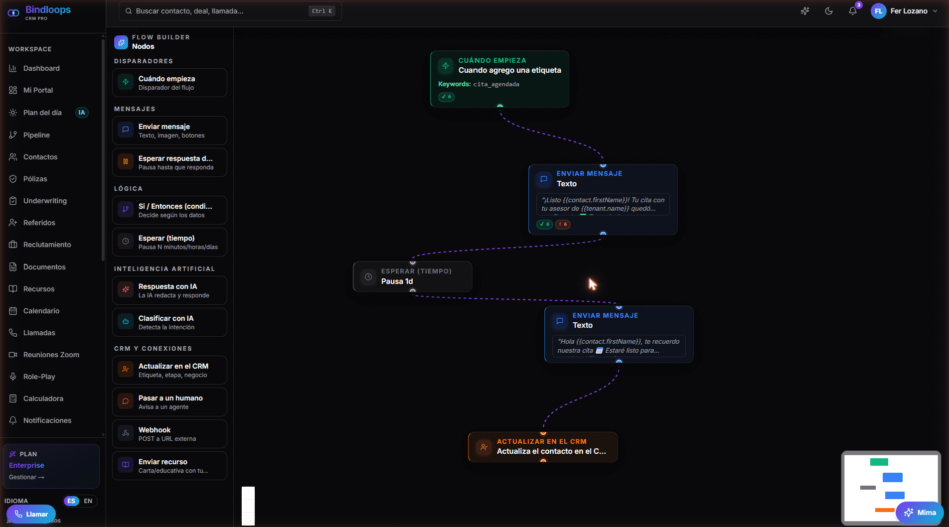 Flow Builder real de Bindloops: un flujo activo con nodos de IA conectados